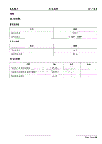 长安睿行M90-充电系统