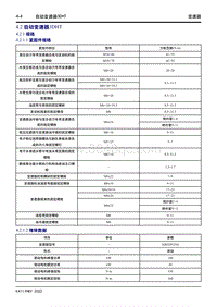 2022星越L维修手册-4.2 自动变速器3DHT 