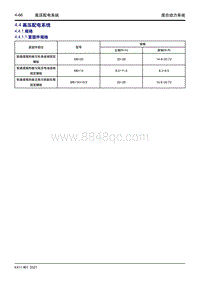 2022星越L维修手册-4.4 高压配电系统 