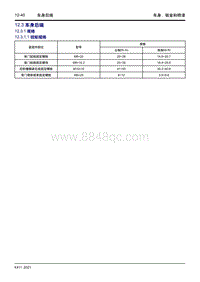 2023星越L维修手册-12.3 车身后端 