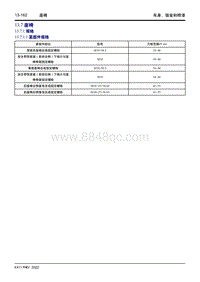 2022星越L维修手册-13.7 座椅 