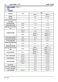 2023星越L维修手册-3.2 双离合变速器（7DCT） 