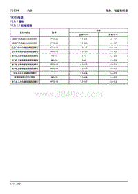 2023星越L维修手册-12.8 内饰 