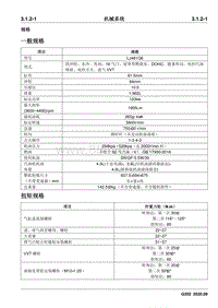 长安睿行M90-机械系统