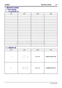 2022星越L维修手册-1.6 整车专用工具列表 