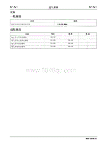 2019睿行M80维修手册-3.1.5进气系统