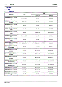 2023星越L维修手册-4.2 前悬架 