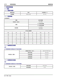 2022星越L维修手册-5.4 车轮和轮胎 