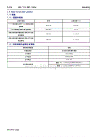 2022星越L维修手册-7.5 ABSTCSEBDVDDM 