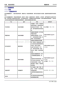 2022星越L维修手册-13.12 碰撞维修 