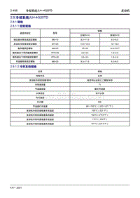 2023星越L维修手册-2.8 冷却系统JLH-4G20TD 