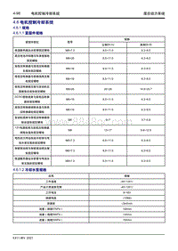 2022星越L维修手册-4.6 电机控制冷却系统 