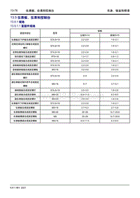 2022星越L维修手册-13.5 仪表板 仪表和控制台 