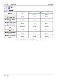 2023星越L维修手册-11.9 中控门锁 