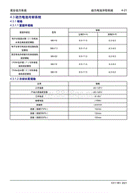 2022星越L维修手册-4.3 动力电池冷却系统 