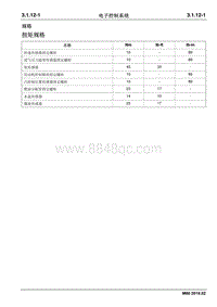 2019睿行M80维修手册-3.1.12电子控制系统