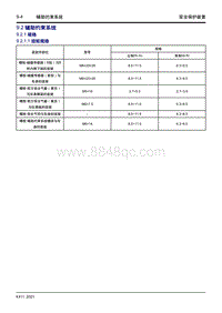 2023星越L维修手册-9.2 辅助约束系统 