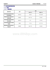 2023星越L维修手册-11.6 刮水器清洗系统 