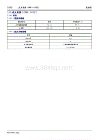 2022星越L维修手册-2.10 点火系统（DHE15-ESZ） 