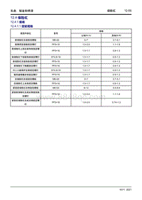 2023星越L维修手册-12.4 保险杠 