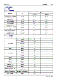 2022星越L维修手册-12.2 照明系统 