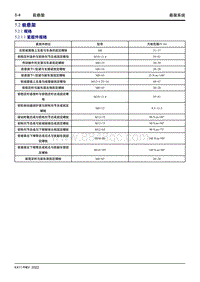 2022星越L维修手册-5.2 前悬架 