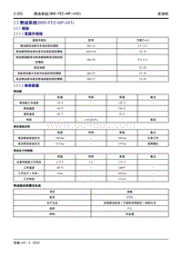 2022帝豪L雷神Hi X-2.3 燃油系统 BHE-FEZ-MP-A03 