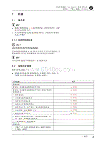 2016全新速派-2 检查