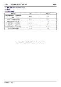 2022帝豪L雷神Hi X-2.6 进气系统 BHE-FEZ-MP-A03 