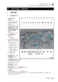 2017柯迪亚克维修手册-24 - 混合气准备 喷射系统