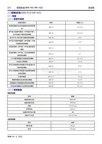 2022帝豪L雷神Hi X-2.2 控制系统 BHE-FEZ-MP-A03 