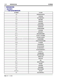 2022帝豪L雷神Hi X-1.5 维修信息系统 