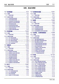 2022熊猫mini-12 车身 钣金与喷漆 