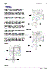 2023缤越COOL维修手册-3.2.2 描述和操作 