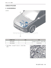 2022魔方电路图-5  接地点分布及位置