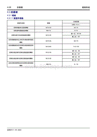 2023缤越COOL维修手册-4.3 后悬架 