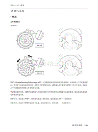 2022魔方维修手册-16 增压系统