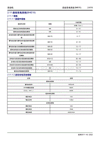 2023缤越COOL维修手册-2.11 启动充电系统 BHE15 