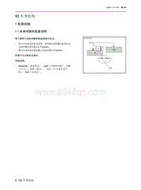 2022魔方维修手册-93 车身结构