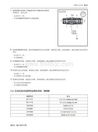 2022魔方维修手册-46.5.31  无线充电系统DTC故障码清单（WCM）