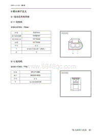 2022魔方电路图-8  插头端子定义