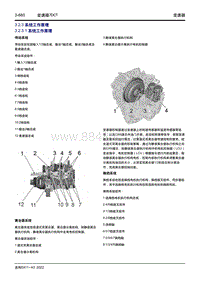 2023缤越COOL维修手册-3.2.3 系统工作原理 