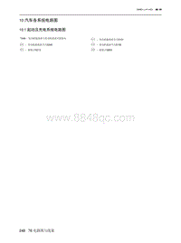 2022魔方电路图-10  汽车各系统电路图