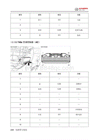 2024北京BJ40针脚图-空调控制器（AC）端子图