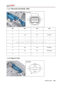 2024北京BJ40针脚图-电动助力转向控制器（EPS）端子图