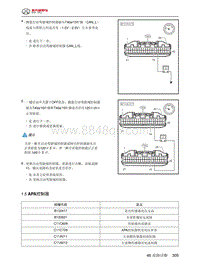 2024北京BJ40城市猎人-46.1.5  APA控制器