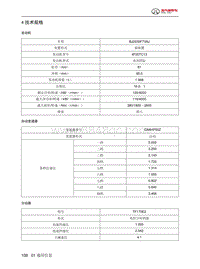 2021北京BJ40刀锋英雄-01.4  技术规格