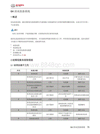 2021北京BJ40刀锋英雄-64 刮水洗涤系统