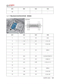 2024北京BJ40针脚图-集成式线控制动控制器（WCBS）端子图