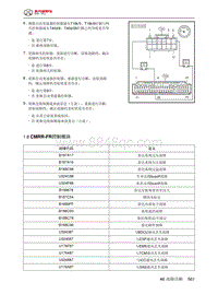 2024北京BJ40城市猎人-46.1.8  CMRR-FR控制模块